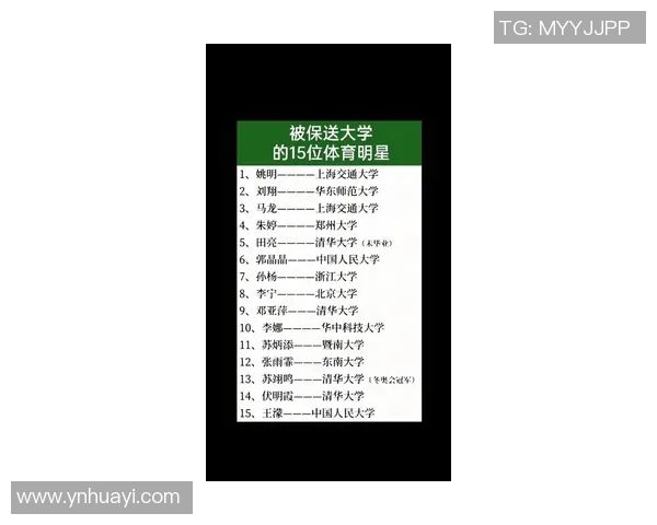 中国体育明星学历排行榜揭晓谁是最具学识的运动员